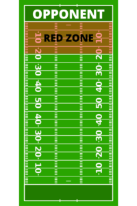 Scoring Points In prep redzone